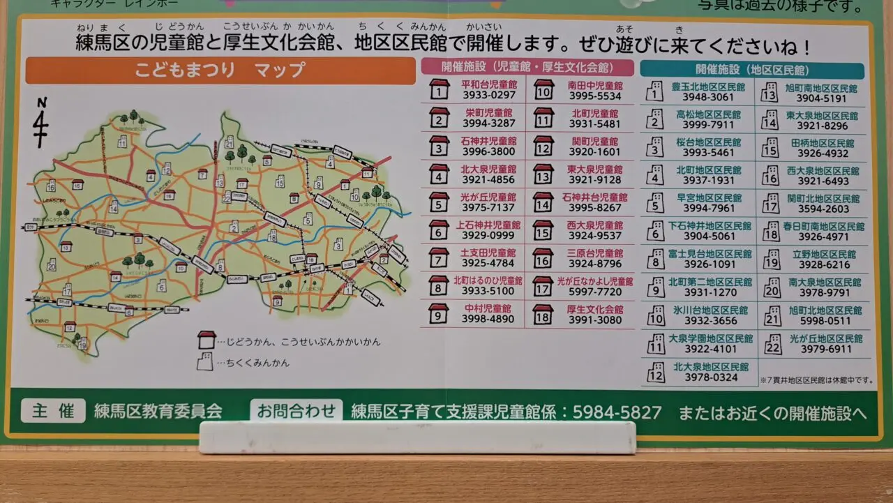 こどもまつり