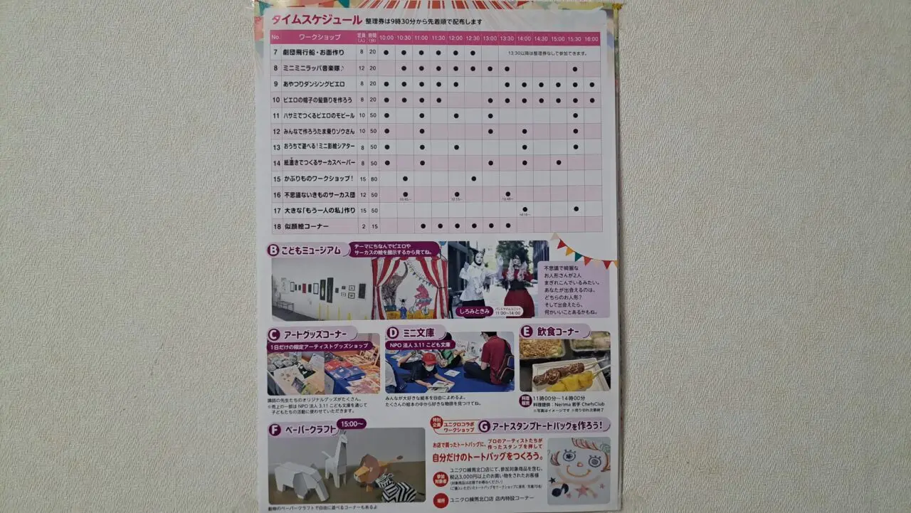 アート