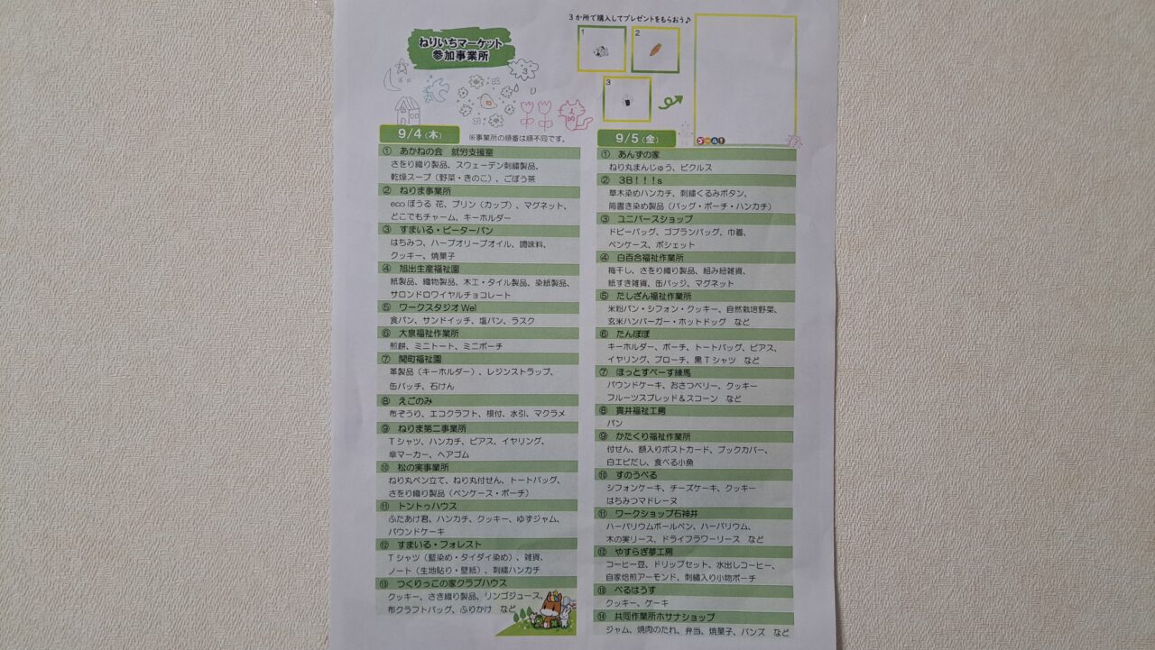 ねりいち