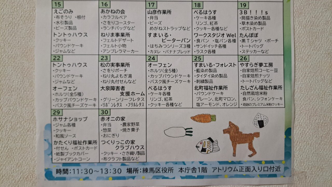 ねりいち
