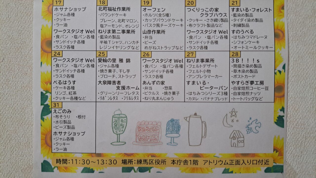 ねりいち