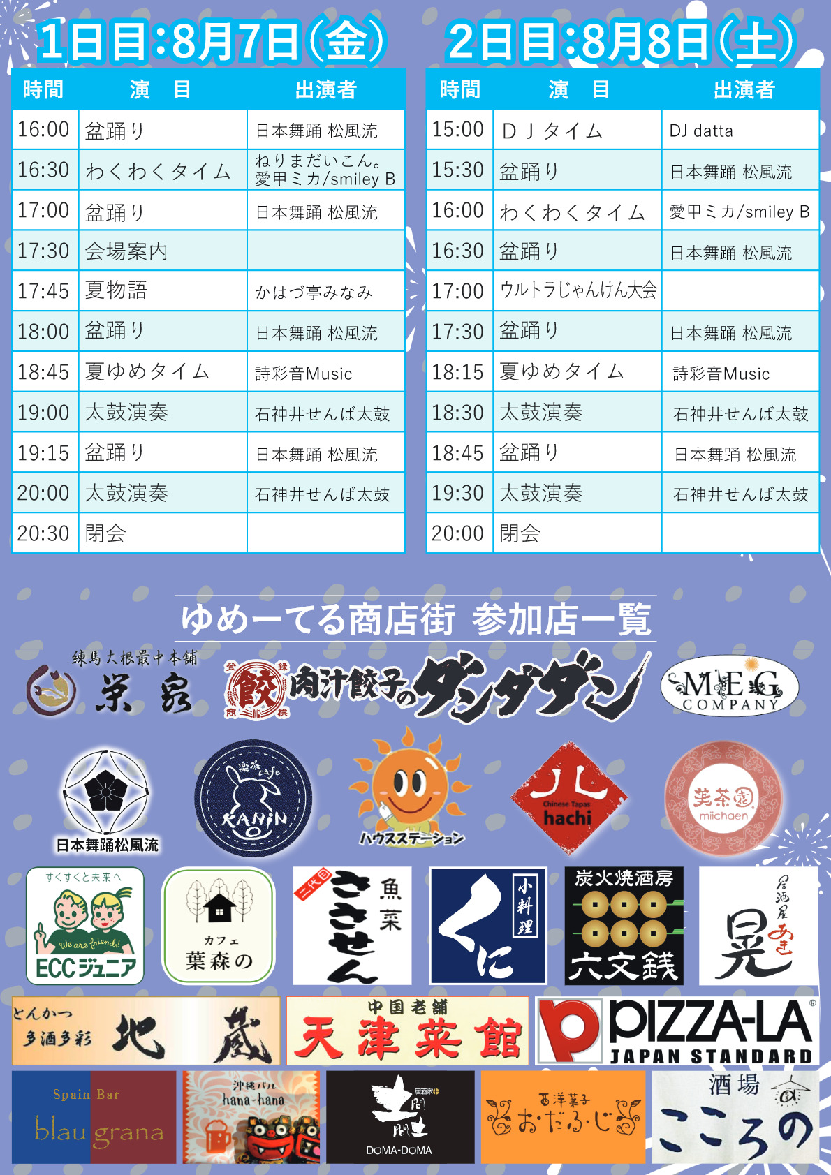 銀河の夜