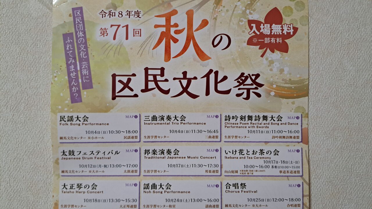 区民文化祭
